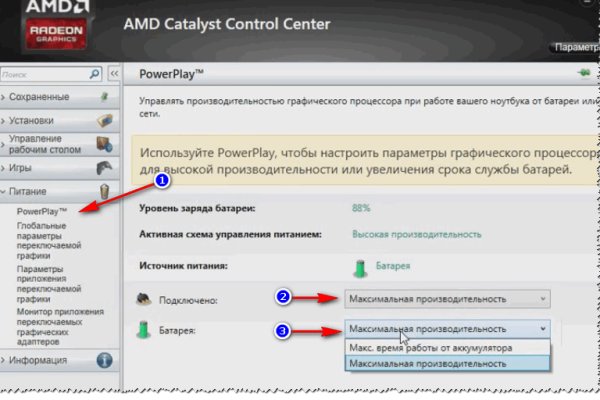 Список даркнет сайтов